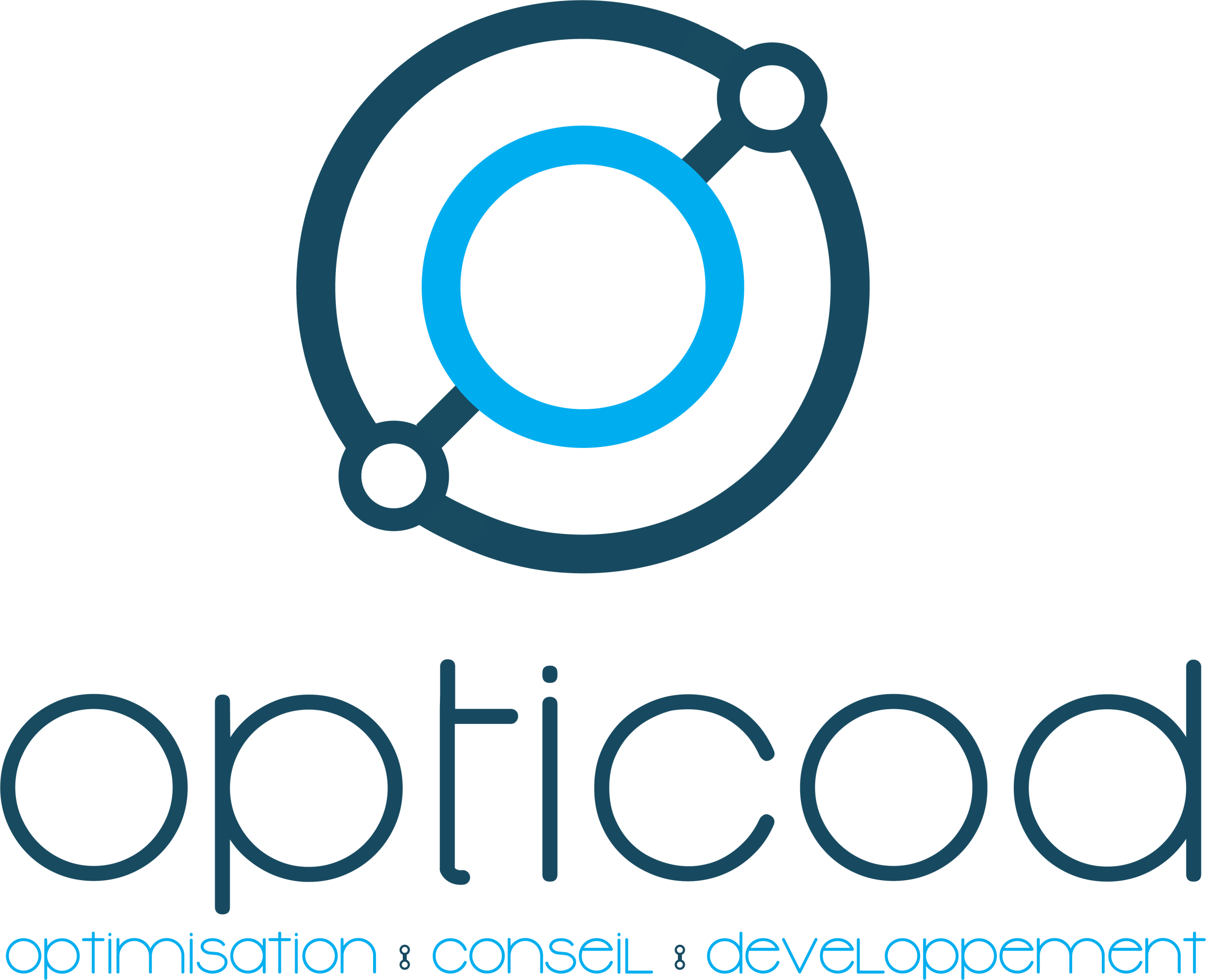 Opticod